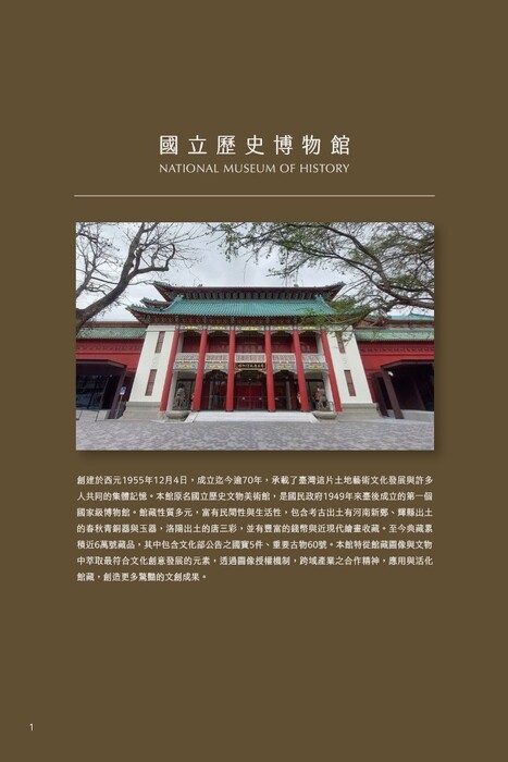【轉知】國立歷史博物館商店2026年授權商品型錄圖片
